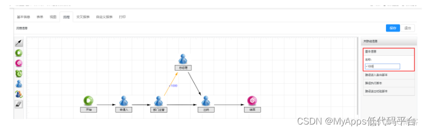 java报销管理系统 报销费用系统_系统对_21