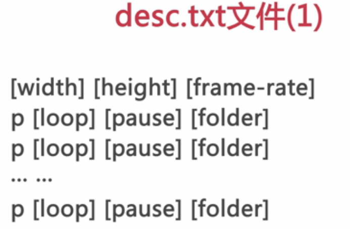 chmod root 改为 system system.img root_ubuntu_28