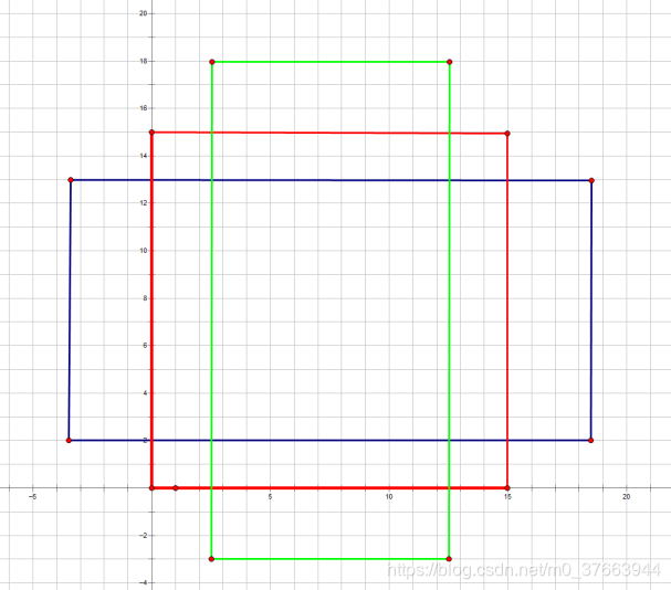 fast rcnn框架 faster rcnn介绍_tensorflow_03