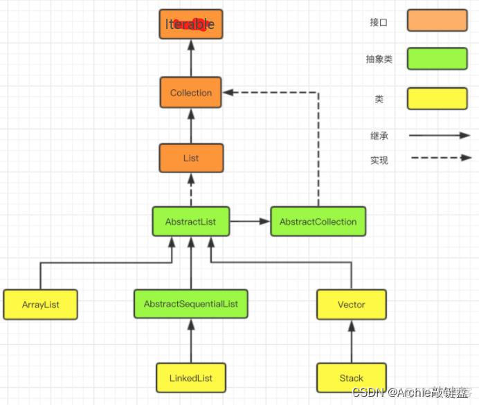 Java taskkill 不生效 java queue take_ci_15