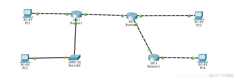 VLAN 静态路由 优先级 vlan和静态路由的配置_路由器_17