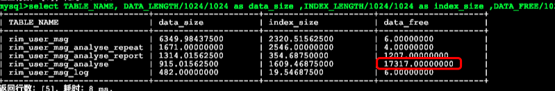 mysql计算表碎片 mysql磁盘碎片_mysql计算表碎片_04