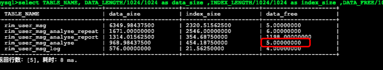 mysql计算表碎片 mysql磁盘碎片_mysql计算表碎片_05