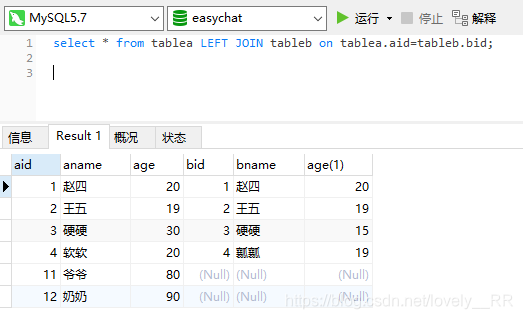 mysql join 左右表为空都返回空 mysql左右连接区别_外连接_05