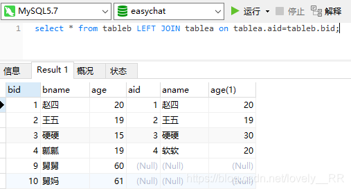 mysql join 左右表为空都返回空 mysql左右连接区别_内连接_06