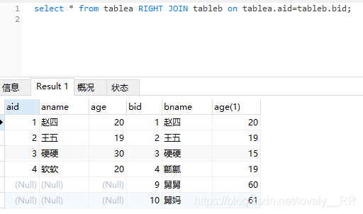 mysql join 左右表为空都返回空 mysql左右连接区别_数据库_07