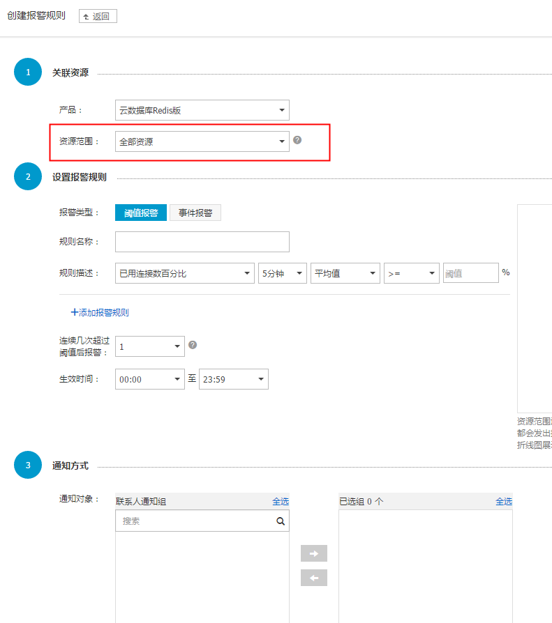 dg redis 查询控制台 redis管理控制台_后端_06