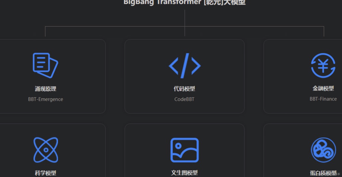 AIGC 模型 aigc模型库_人工智能_16