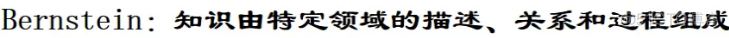 智能搜索引擎 体系框架 智能搜索技术_智能搜索引擎 体系框架_07