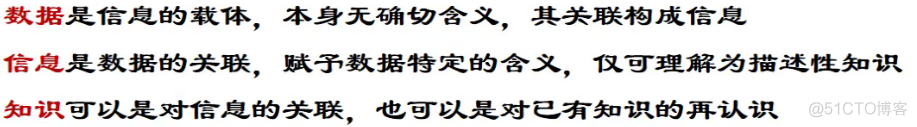 智能搜索引擎 体系框架 智能搜索技术_智能搜索引擎 体系框架_09