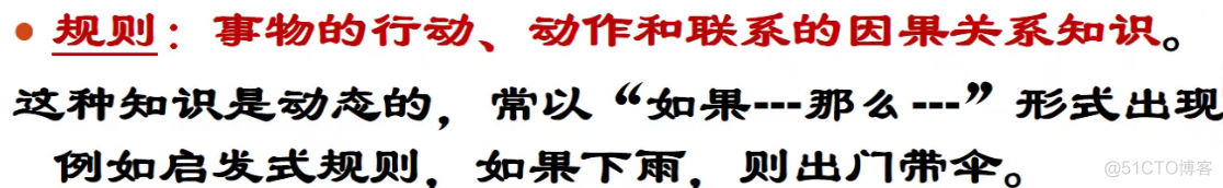 智能搜索引擎 体系框架 智能搜索技术_知识表示_13