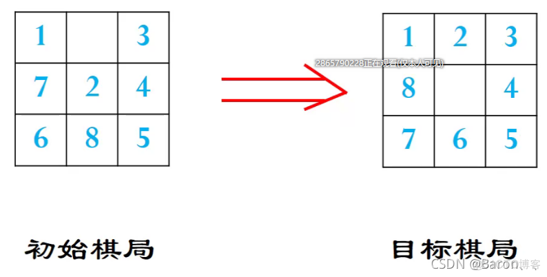 智能搜索引擎 体系框架 智能搜索技术_智能搜索引擎 体系框架_45