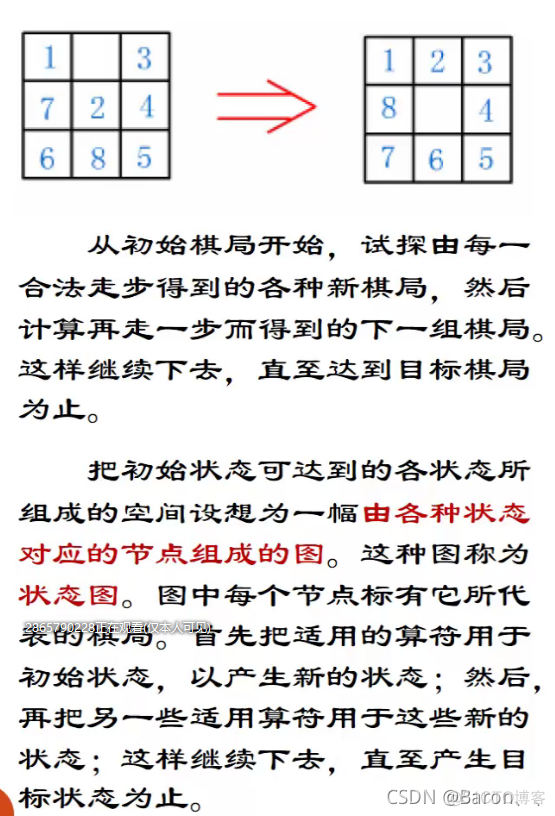 智能搜索引擎 体系框架 智能搜索技术_知识表示_50