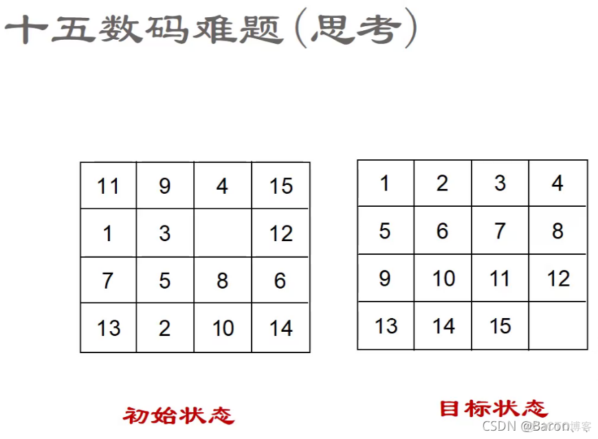 智能搜索引擎 体系框架 智能搜索技术_知识表示_52