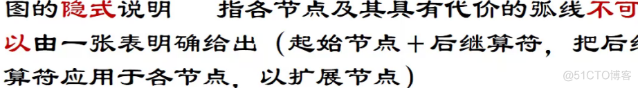 智能搜索引擎 体系框架 智能搜索技术_智能搜索引擎 体系框架_54