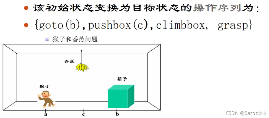 智能搜索引擎 体系框架 智能搜索技术_智能搜索引擎 体系框架_56