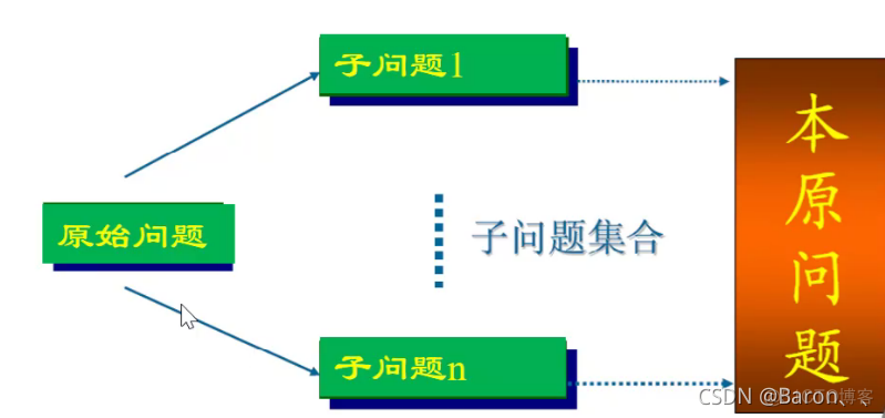 智能搜索引擎 体系框架 智能搜索技术_智能搜索引擎 体系框架_77