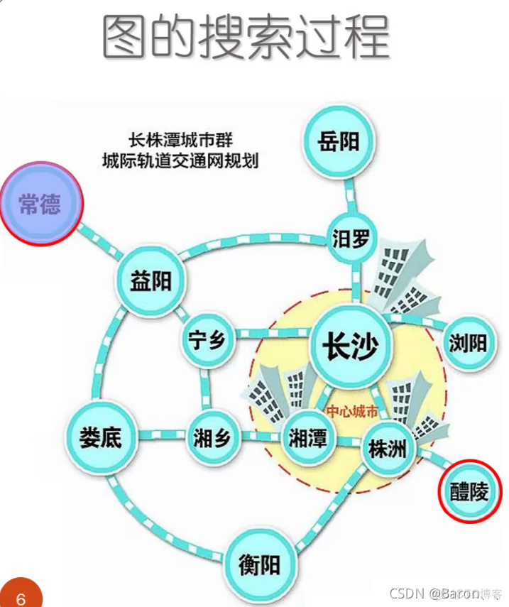 智能搜索引擎 体系框架 智能搜索技术_人工智能_100