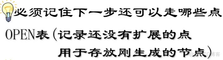 智能搜索引擎 体系框架 智能搜索技术_知识表示_102