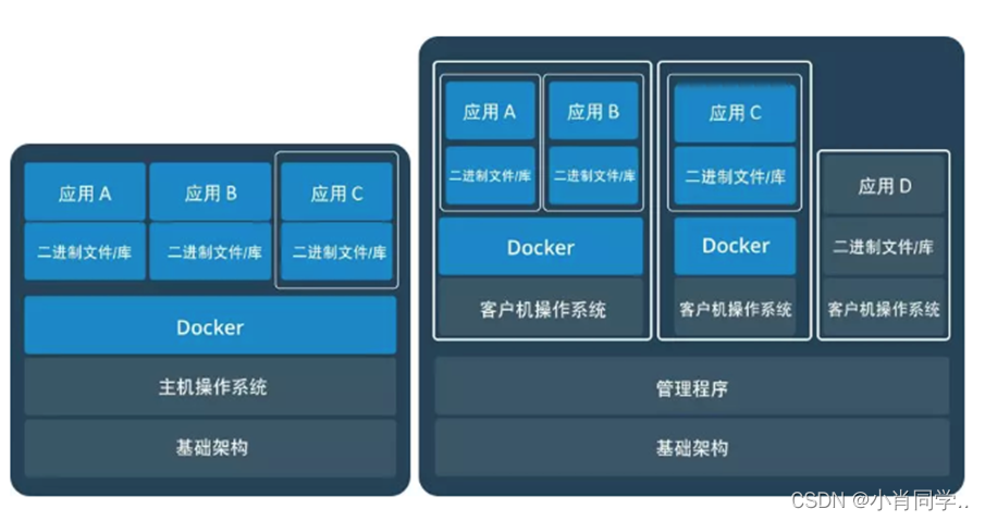 思源笔记docker镜像下载 思源 docker_docker_02