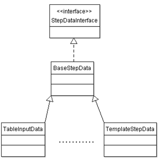 kettle JavaScript转换 kettle转换原理_kettle JavaScript转换_03