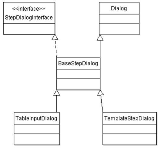 kettle JavaScript转换 kettle转换原理_pdi_05