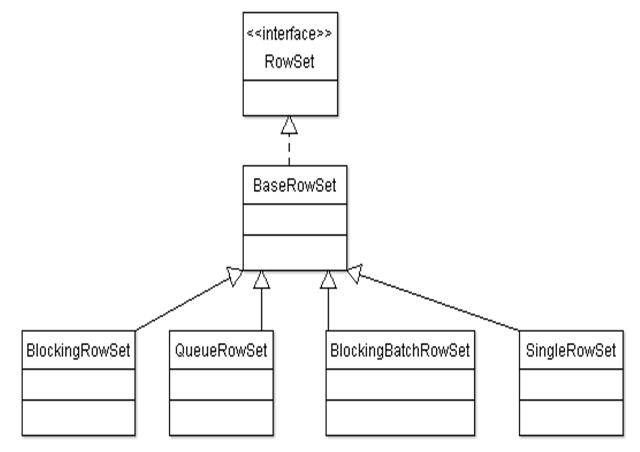 kettle JavaScript转换 kettle转换原理_kettle_08