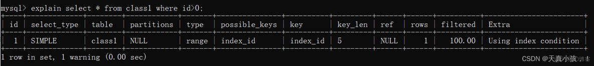 表 索引 视图 触发器 表的索引_mysql