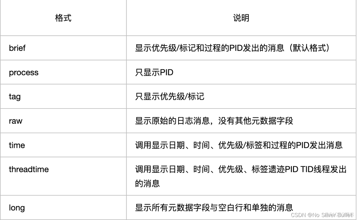 adb监控实时屏幕 监控adb安装应用有什么用_客户端_03