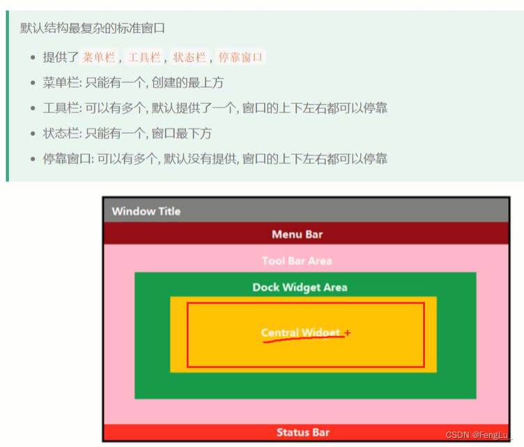 qt软件开发中的系统设计和架构 qt开发入门简介,qt软件开发中的系统设计和架构 qt开发入门简介_ui,第1张