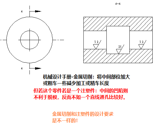 塑料注塑MES方案 注塑过程fmea_滑块_04