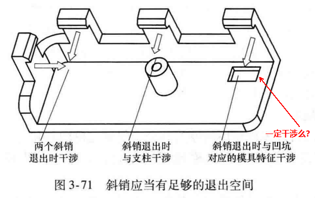 塑料注塑MES方案 注塑过程fmea_圆角_05