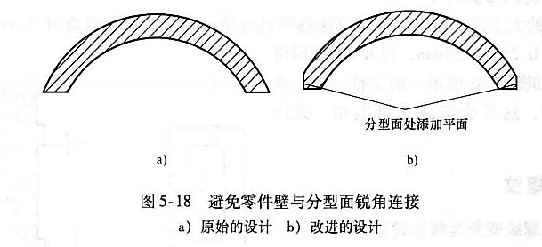 塑料注塑MES方案 注塑过程fmea_圆角_16