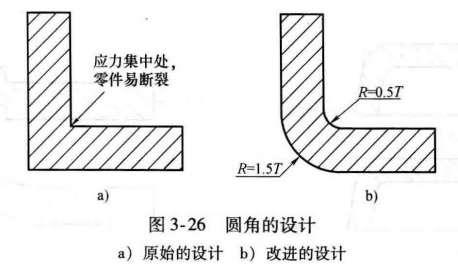 塑料注塑MES方案 注塑过程fmea_滑块_19