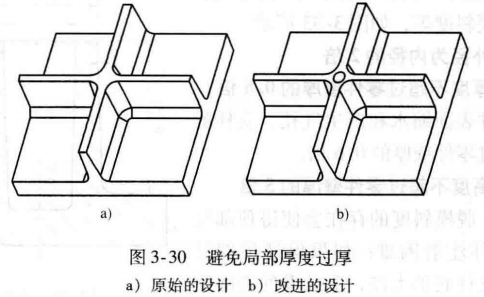 塑料注塑MES方案 注塑过程fmea_圆角_24