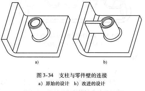 塑料注塑MES方案 注塑过程fmea_滑块_29