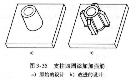 塑料注塑MES方案 注塑过程fmea_建模_30