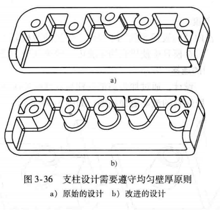 塑料注塑MES方案 注塑过程fmea_滑块_31