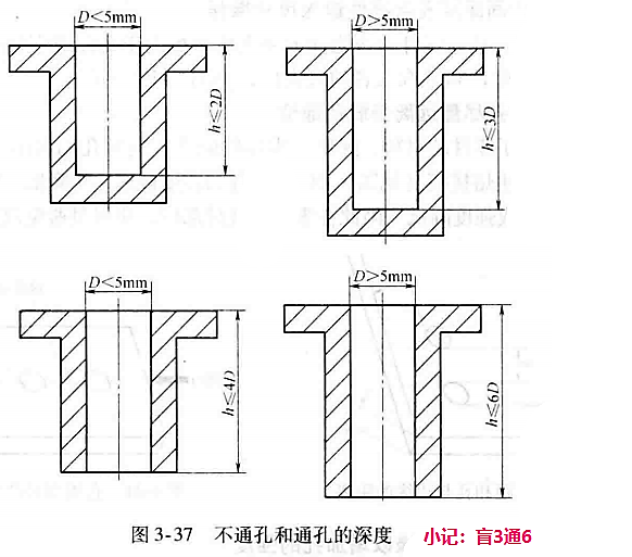 塑料注塑MES方案 注塑过程fmea_塑料注塑MES方案_34