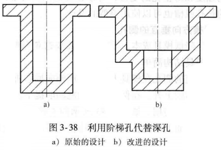 塑料注塑MES方案 注塑过程fmea_滑块_35