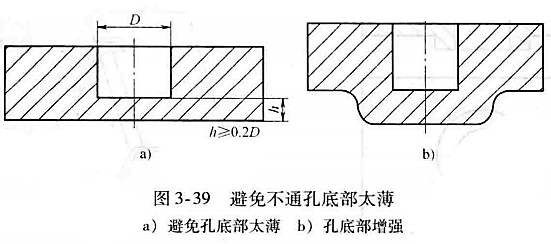 塑料注塑MES方案 注塑过程fmea_圆角_36