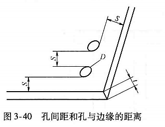 塑料注塑MES方案 注塑过程fmea_圆角_37