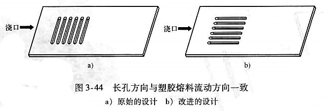 塑料注塑MES方案 注塑过程fmea_圆角_41