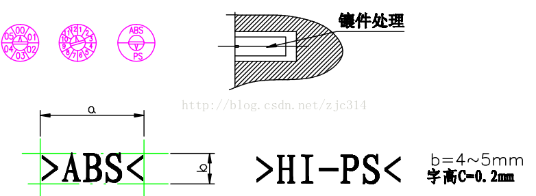 塑料注塑MES方案 注塑过程fmea_塑料注塑MES方案_43