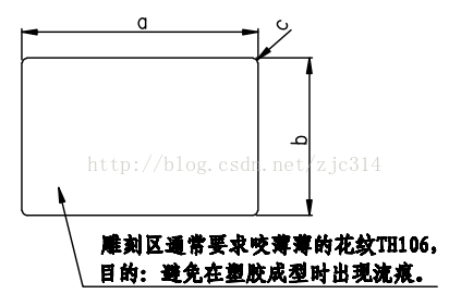 塑料注塑MES方案 注塑过程fmea_建模_44