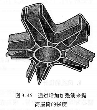 塑料注塑MES方案 注塑过程fmea_塑料注塑MES方案_46