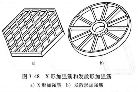 塑料注塑MES方案 注塑过程fmea_滑块_48