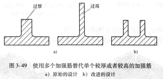 塑料注塑MES方案 注塑过程fmea_建模_49