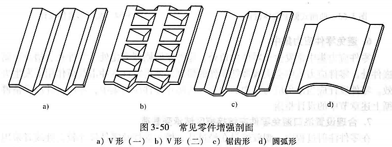 塑料注塑MES方案 注塑过程fmea_塑料注塑MES方案_50