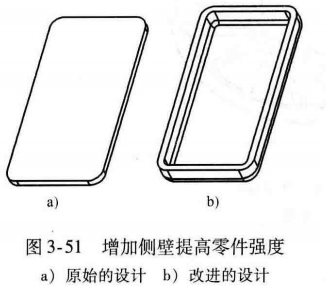 塑料注塑MES方案 注塑过程fmea_塑料注塑MES方案_51